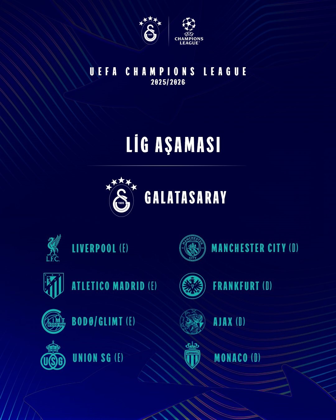 Şampiyonlar Ligi’nde Galatasaray’ın rakipleri belli oldu