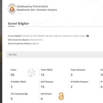 Diploması iptal edilen Galatarasaylı profesör hala görevine devam ediyor