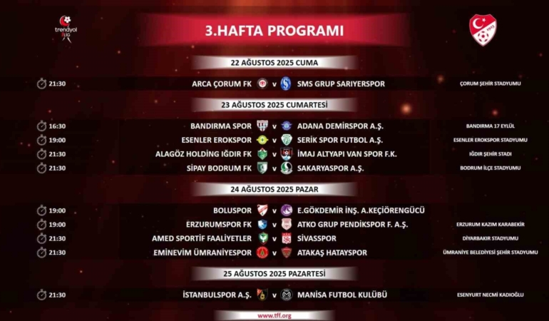 Trendyol 1. Lig’de 3 ve 4. hafta programları açıklandı