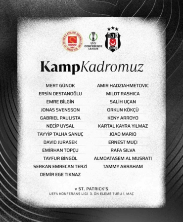 Beşiktaş’ın, St. Patrick’s maçı kamp kadrosu belli oldu