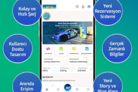Aksa Şarj, mobil uygulamasını yeniledi