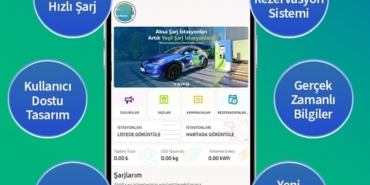 Aksa Şarj, mobil uygulamasını yeniledi
