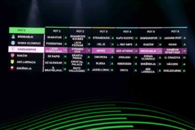 Samsunspor’un UEFA Konferans Ligi’ndeki rakipleri belli oldu