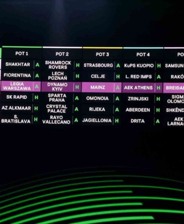 Samsunspor’un UEFA Konferans Ligi’ndeki rakipleri belli oldu