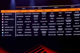 Fenerbahçe’nin UEFA Avrupa Ligi’ndeki rakipleri belli oldu