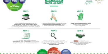 Damla Kent projesinde talep toplama başladı