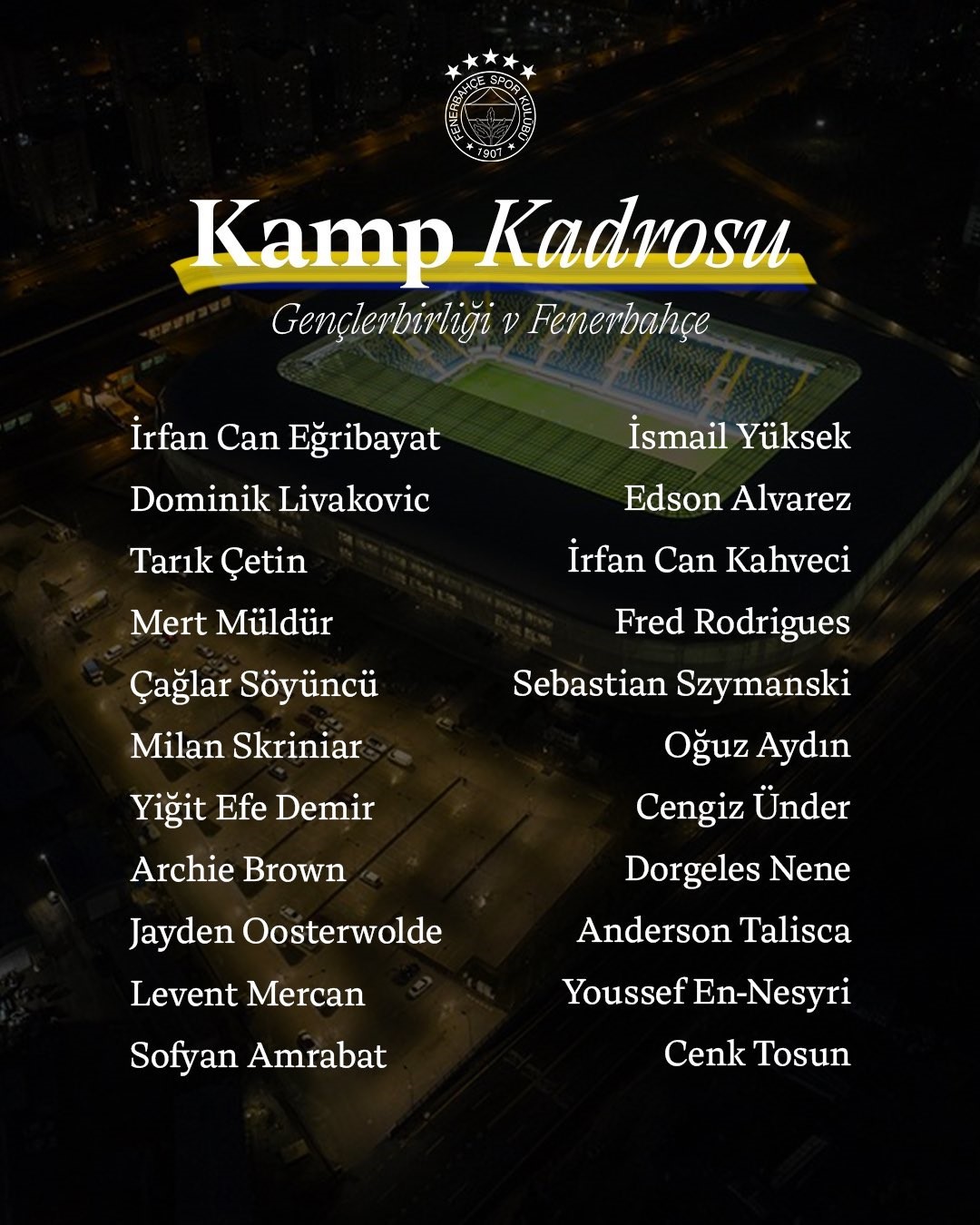 Fenerbahçe’nin Gençlerbirliği maç kadrosu belli oldu