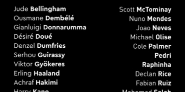 2025 Ballon d’Or adayları açıklandı