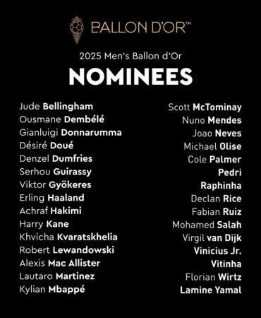2025 Ballon d’Or adayları açıklandı