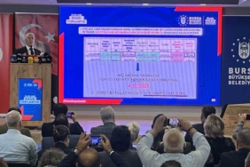 Bursa’nın 6 günlük suyu kaldı