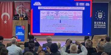 Bursa’nın 6 günlük suyu kaldı