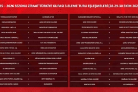 Ziraat Türkiye Kupası 3. Eleme Turu kuraları çekildi