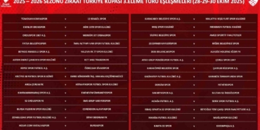 Ziraat Türkiye Kupası 3. Eleme Turu kuraları çekildi
