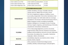 Bursa’da dönüşümlü su kesintileri başlıyor