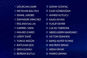 Galatasaray, Şampiyonlar Ligi kadrosunu açıkladı