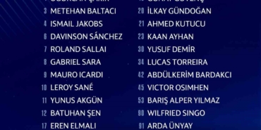 Galatasaray, Şampiyonlar Ligi kadrosunu açıkladı