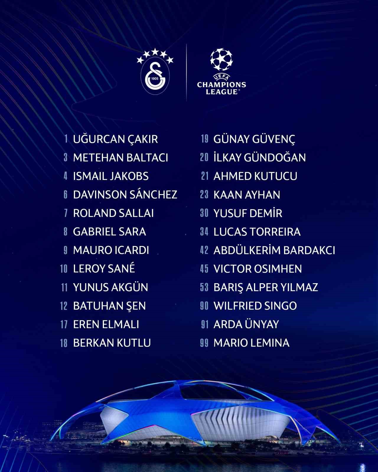 Galatasaray, Şampiyonlar Ligi kadrosunu açıkladı