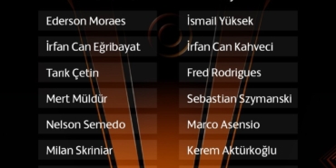 Fenerbahçe’nin Dinamo Zagreb maçı kamp kadrosu belli oldu