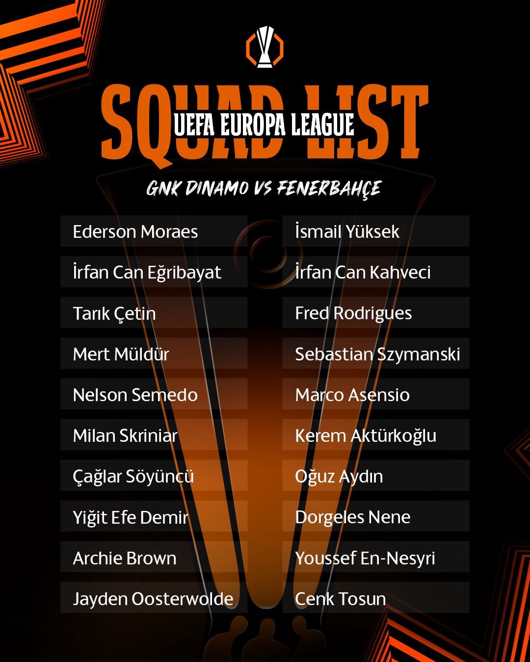 Fenerbahçe’nin Dinamo Zagreb maçı kamp kadrosu belli oldu