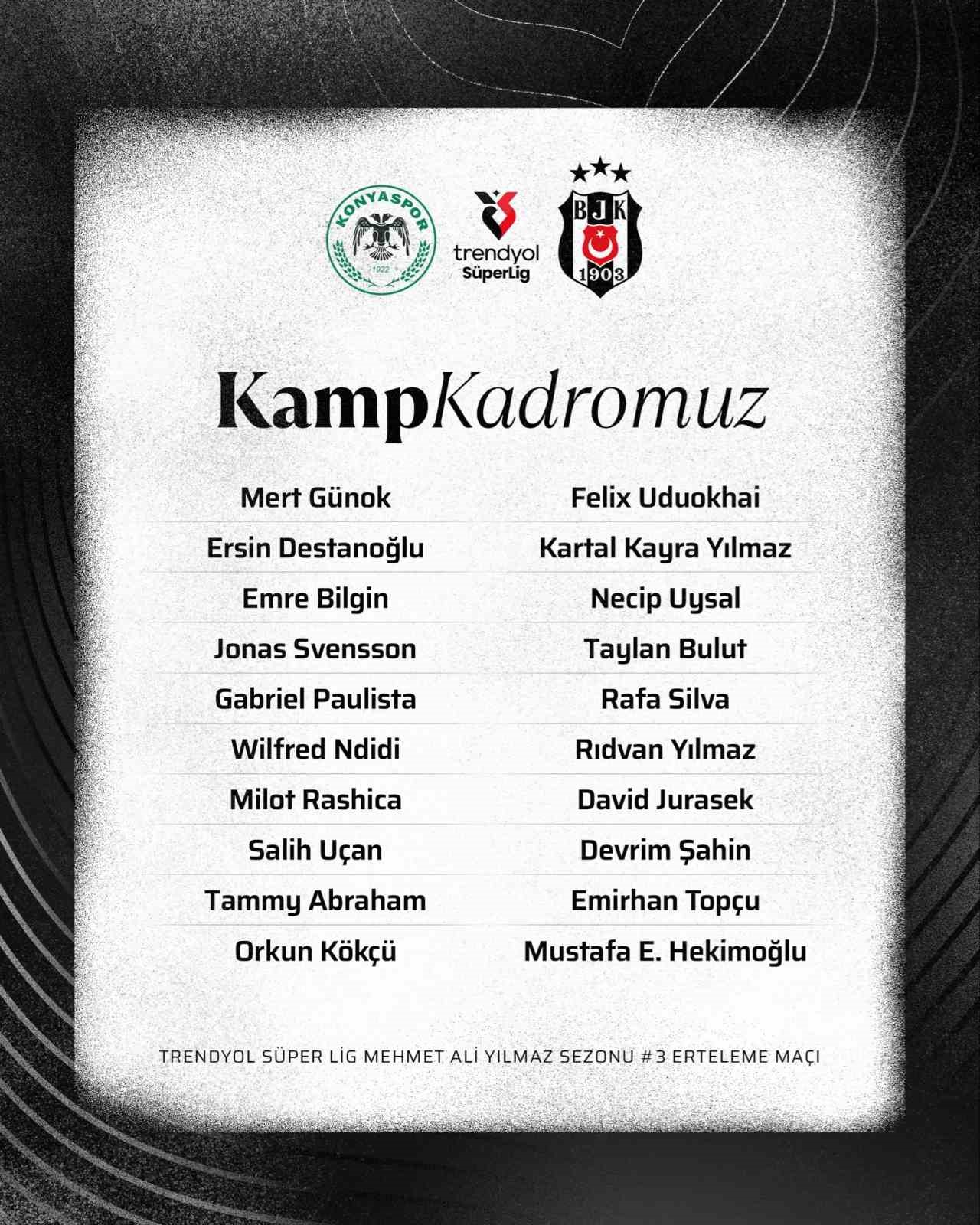 Beşiktaş’ın, Konyaspor maçı kamp kadrosu belli oldu