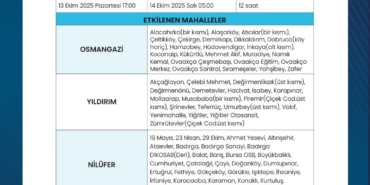 BUSKİ’den planlı su kesintisi