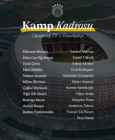 Fenerbahçe’nin Gaziantep FK maçı kamp kadrosu belli oldu