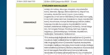 Bursa’daki su kesintilerinin tarihi belli oldu