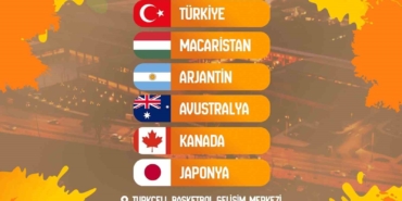 A Milli Kadın Basketbol Takımı’nın FIBA 2026 Dünya Kupası elemelerinde rakipleri belli oldu