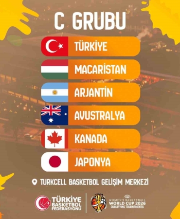 A Milli Kadın Basketbol Takımı’nın FIBA 2026 Dünya Kupası elemelerinde rakipleri belli oldu