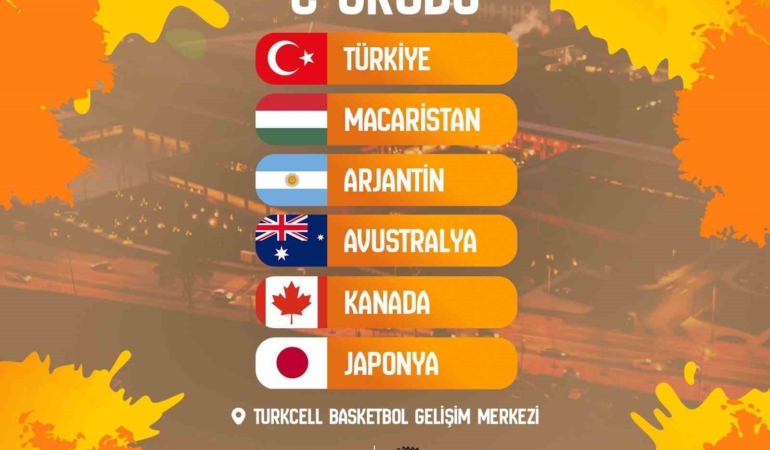 A Milli Kadın Basketbol Takımı’nın FIBA 2026 Dünya Kupası elemelerinde rakipleri belli oldu