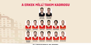 A Milli Erkek Basketbol Takımı’nın, İsviçre maçı kadrosu belli oldu