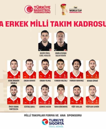 A Milli Erkek Basketbol Takımı’nın, İsviçre maçı kadrosu belli oldu
