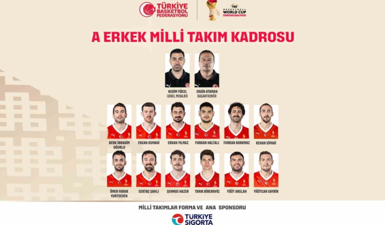 A Milli Erkek Basketbol Takımı’nın, İsviçre maçı kadrosu belli oldu