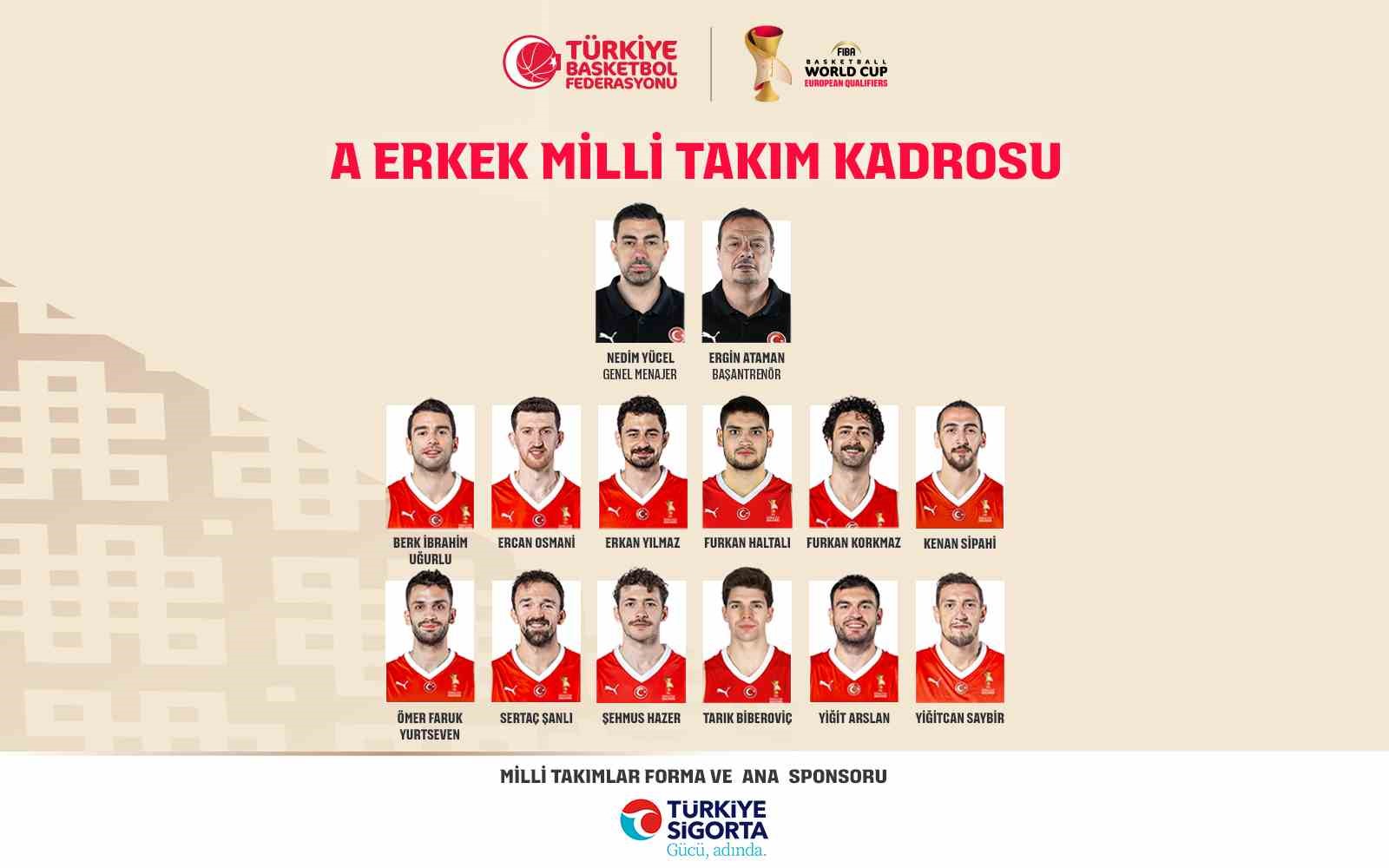 A Milli Erkek Basketbol Takımı’nın, İsviçre maçı kadrosu belli oldu