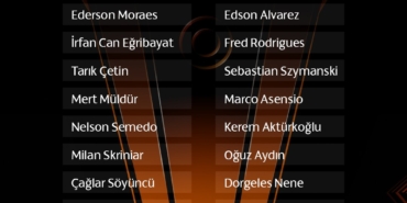 Fenerbahçe’nin Viktoria Plzen maçı kamp kadrosu belli oldu