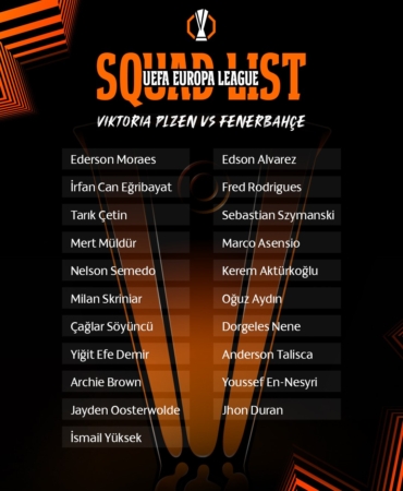 Fenerbahçe’nin Viktoria Plzen maçı kamp kadrosu belli oldu