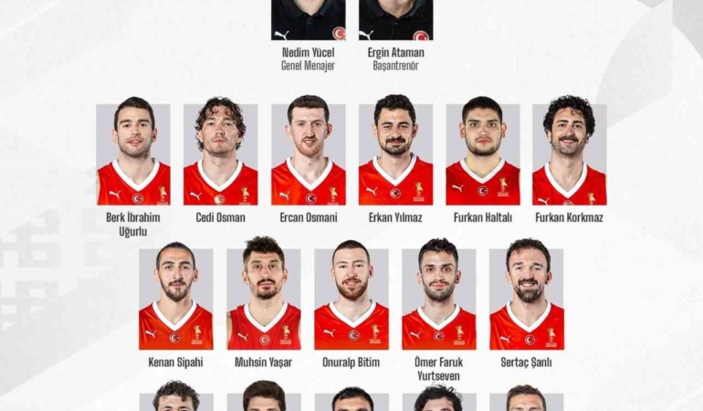 A Milli Erkek Basketbol Takımı’nın aday kadrosu belli oldu