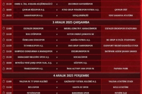 Ziraat Türkiye Kupası’nda 4. eleme turunun programı açıklandı