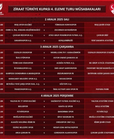Ziraat Türkiye Kupası’nda 4. eleme turunun programı açıklandı