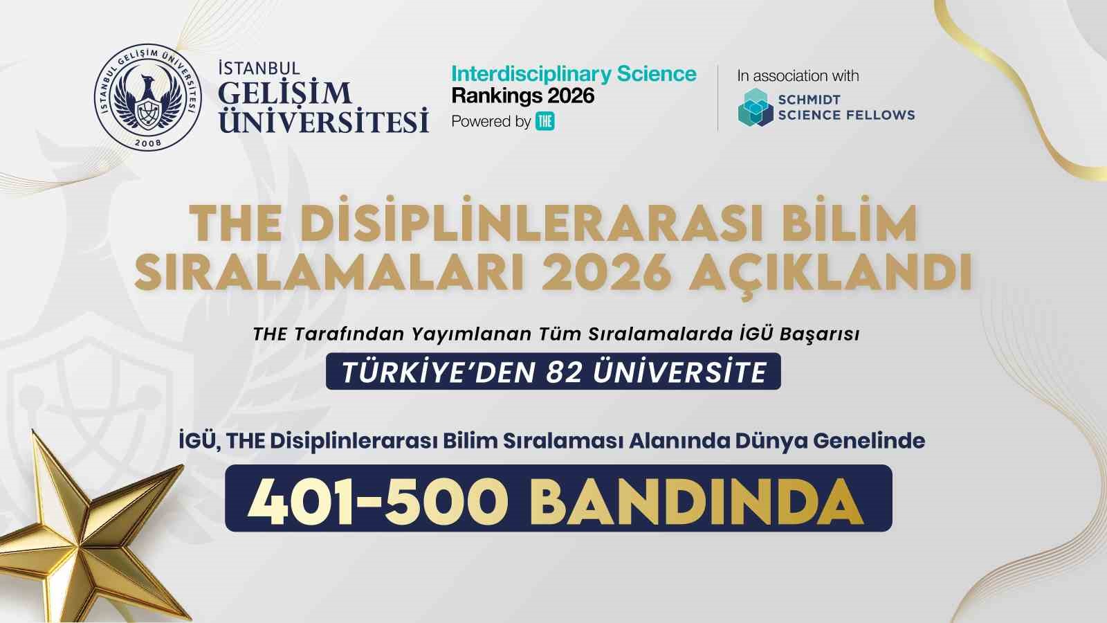 İGÜ, THE Disiplinlerarası Bilim Sıralamaları 2026’da 401-500 bandında yer aldı