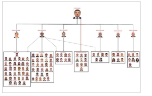 İmamoğlu hakkındaki yolsuzluk soruşturması tamamlandı: Örgüt yöneticileri olduğu iddia edilen 6 isim dikkat çekti