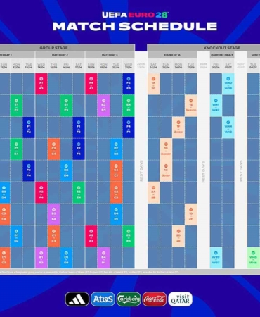 EURO 2028’de açılış Cardiff, final Londra’da