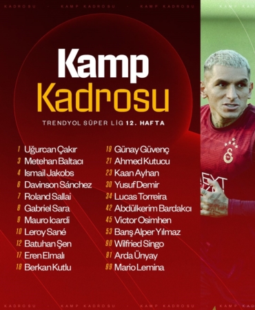 Galatasaray’ın, Kocaelispor maçı kamp kadrosu belli oldu