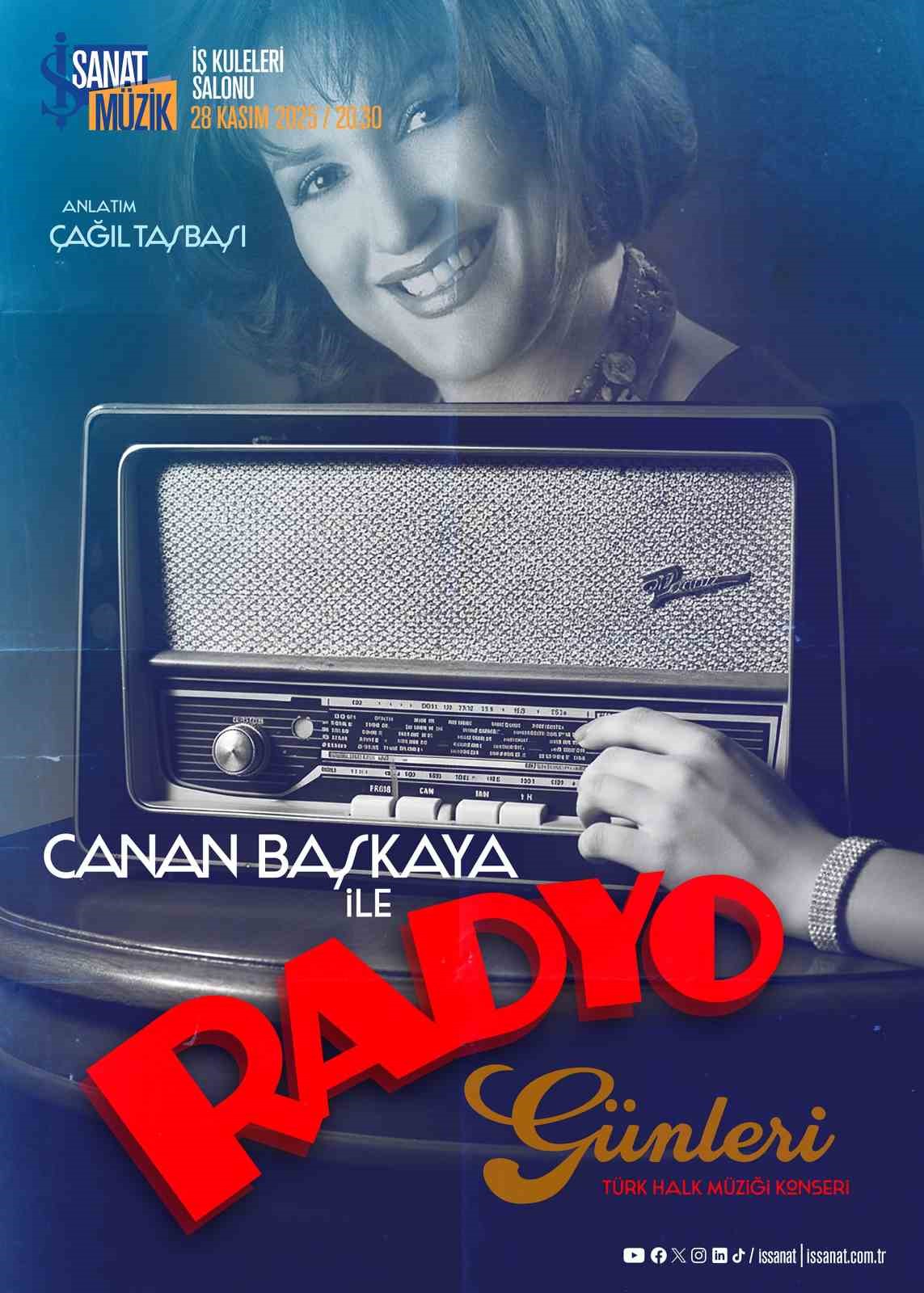 İş Sanat’ta ‘Radyo Günleri’ ile nostaljik bir yolculuk