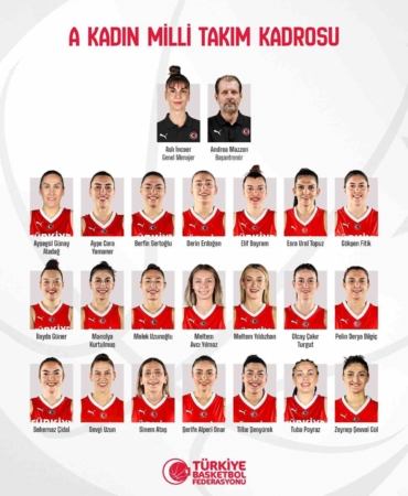 A Milli Kadın Basketbol Takımı’nın kamp kadrosu belli oldu