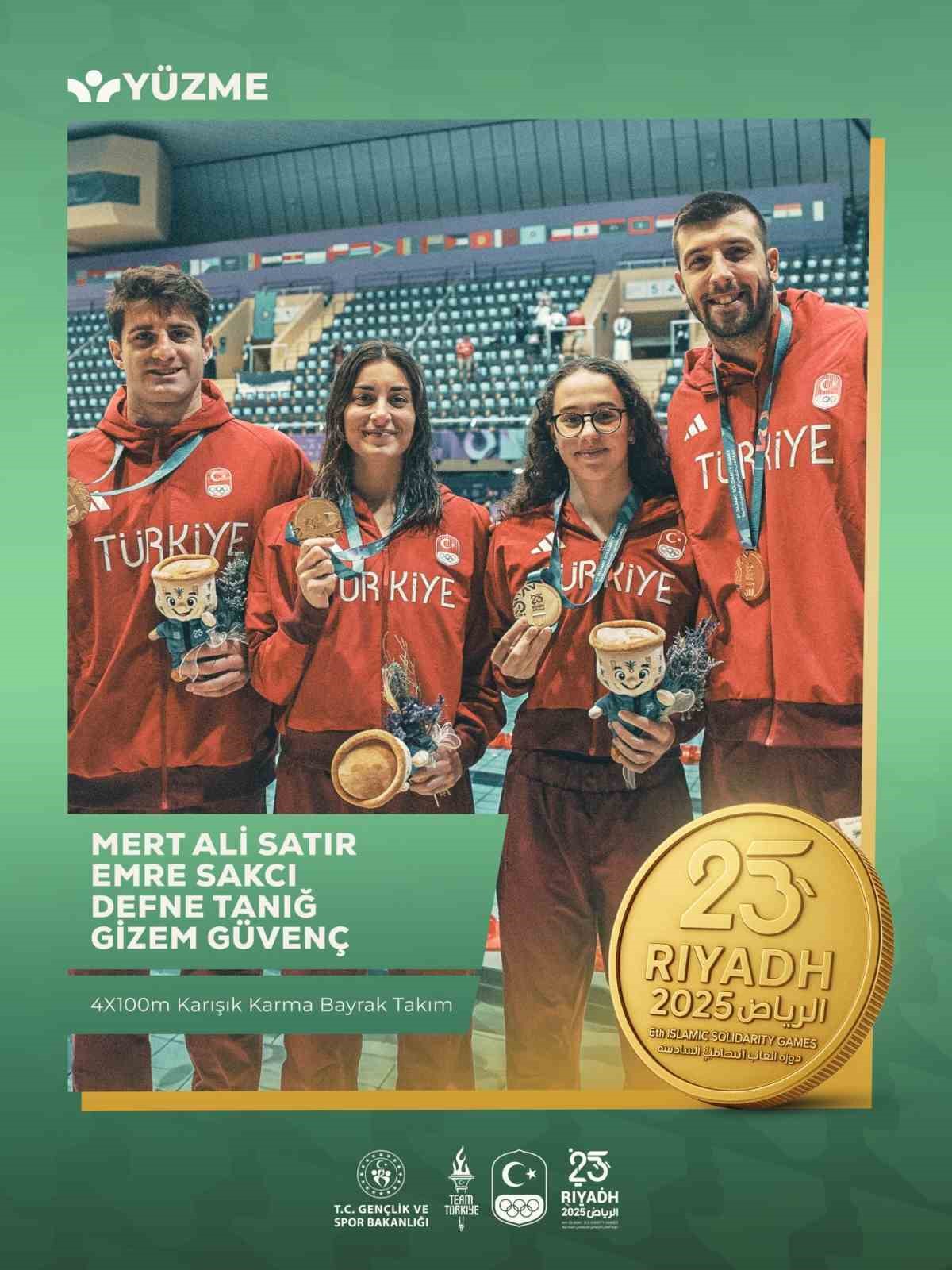 Türkiye, yüzmede 6 altın, 2 gümüş, 1 bronz madalya kazandı