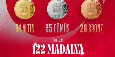 Türkiye, İslami Dayanışma Oyunları’nda madalya sayısını 122’ye yükseltti