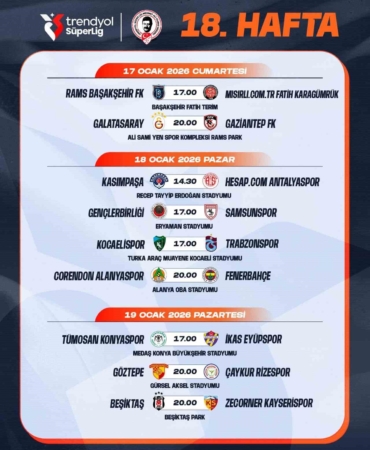 Trendyol Süper Lig’de 18-19. hafta programı açıklandı