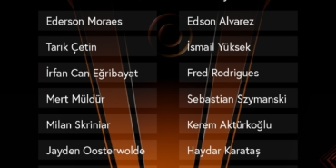 Fenerbahçe’nin Brann maçı kamp kadrosu belli oldu