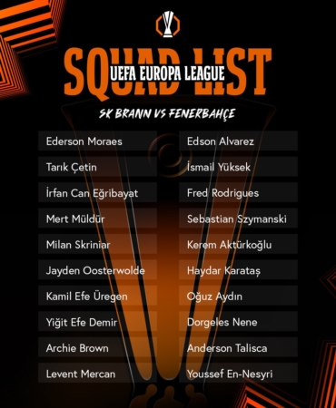Fenerbahçe’nin Brann maçı kamp kadrosu belli oldu
